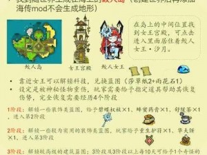 荒岛大胃王第16关攻略：饥饿生存挑战与策略解密