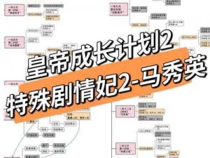 皇帝成长计划2：女官系统运营深度分析与全面总结