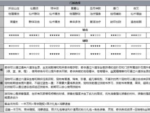 仙剑奇侠传全新3D回合制宠物升星系统玩法深度解析：升级、进化与战斗体验全面升级攻略