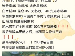 逆水寒手游：逐风落霞，飞鹰奇遇任务全攻略