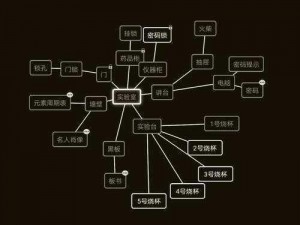 史上最烧脑挑战关卡7终极解密：第七关攻略全解析