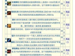 王牌战士拾荒人技能解析：揭秘他的独特能力与战斗风采