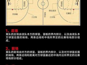 篮球场上的五个位置图解：从基础到专业的解析