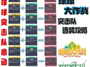 球球大作战圣衣材料合成指南：详解各类合成资源及必备材料概览