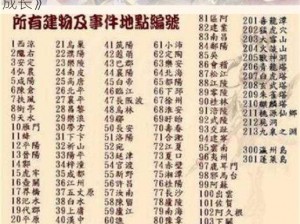 《三国群英传7前期升级攻略：掌握秘籍快速成长》