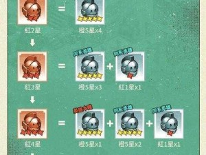 《螺旋英雄谭：升星攻略秘籍，英雄进阶宝典》