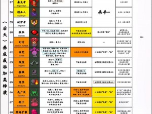 脑力达人成就攻略大全：解锁成就系统，智力巅峰之旅