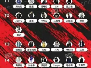 中国说唱界的璀璨明星，国内 rapper 带你领略嘻哈魅力