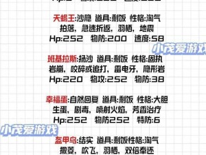 口袋妖怪复刻最强抓宠阵容攻略：精选策略与搭配建议