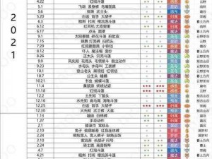 光遇游戏复刻时间表曝光 2022年全新爆料一览无余的游戏事件与趋势前瞻