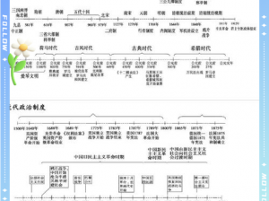 汉末霸业军团：战略价值及其影响汉末历史进程的重要性探究