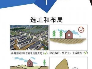 建房选址要点解析：地质环境、交通便利性与未来发展潜力洞察