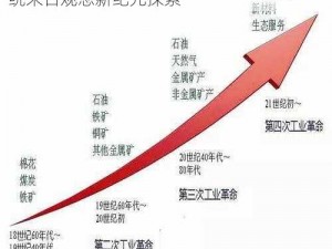 全球火力架构创新重塑 革命性变革颠覆传统末日观念新纪元探索