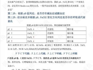 探究疯血状态：方法与效果深度解析