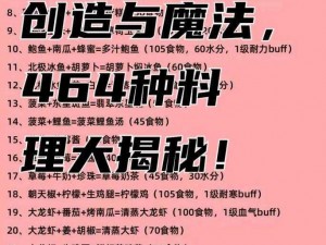 关于创造与魔法：血蜥蜴饮食偏好揭秘——究竟需食多少优质肉？