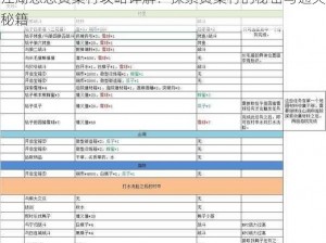 江湖悠悠黄粱村攻略详解：探索黄粱村的秘密与通关秘籍