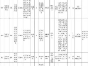 m的一百个室内任务表,m 的一百个室内任务表：提升生活品质的必备指南