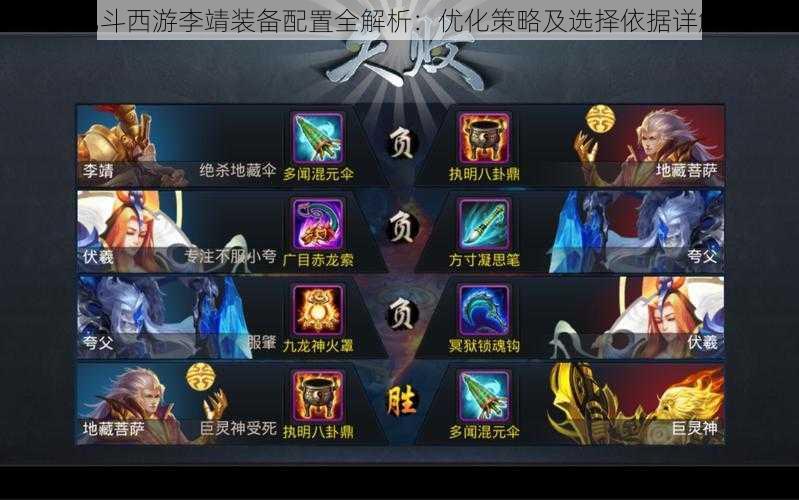 乱斗西游李靖装备配置全解析:优化策略及选择依据详解