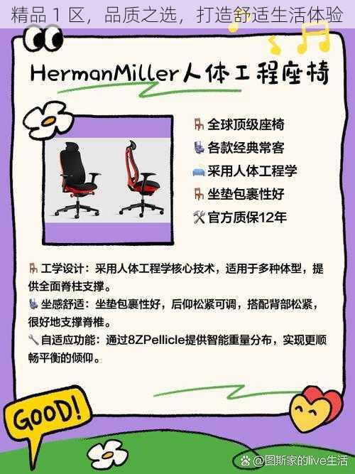 精品 1 区,品质之选,打造舒适生活体验