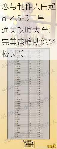 恋与制作人白起副本5-3三星通关攻略大全:完美策略助你轻松过关