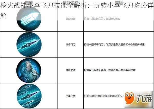 枪火战神小李飞刀技能全解析:玩转小李飞刀攻略详解