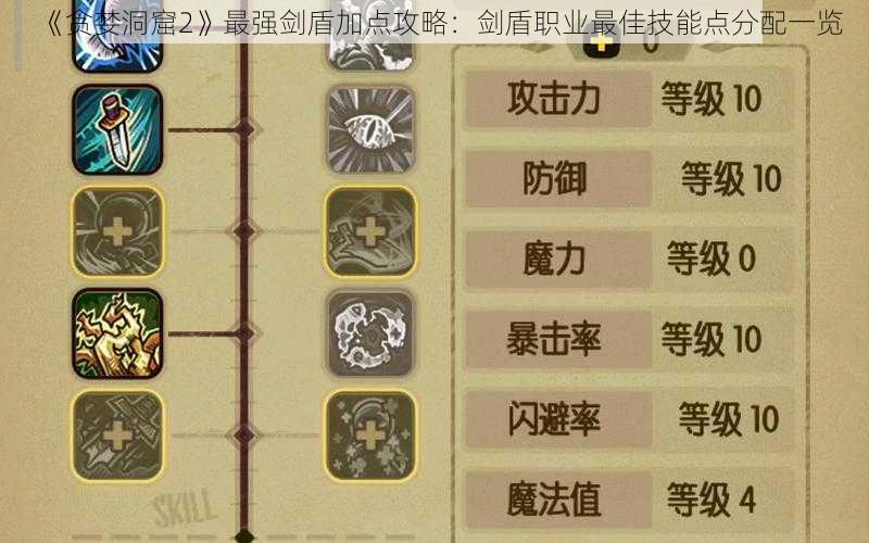 《贪婪洞窟2》最强剑盾加点攻略:剑盾职业最佳技能点分配一览
