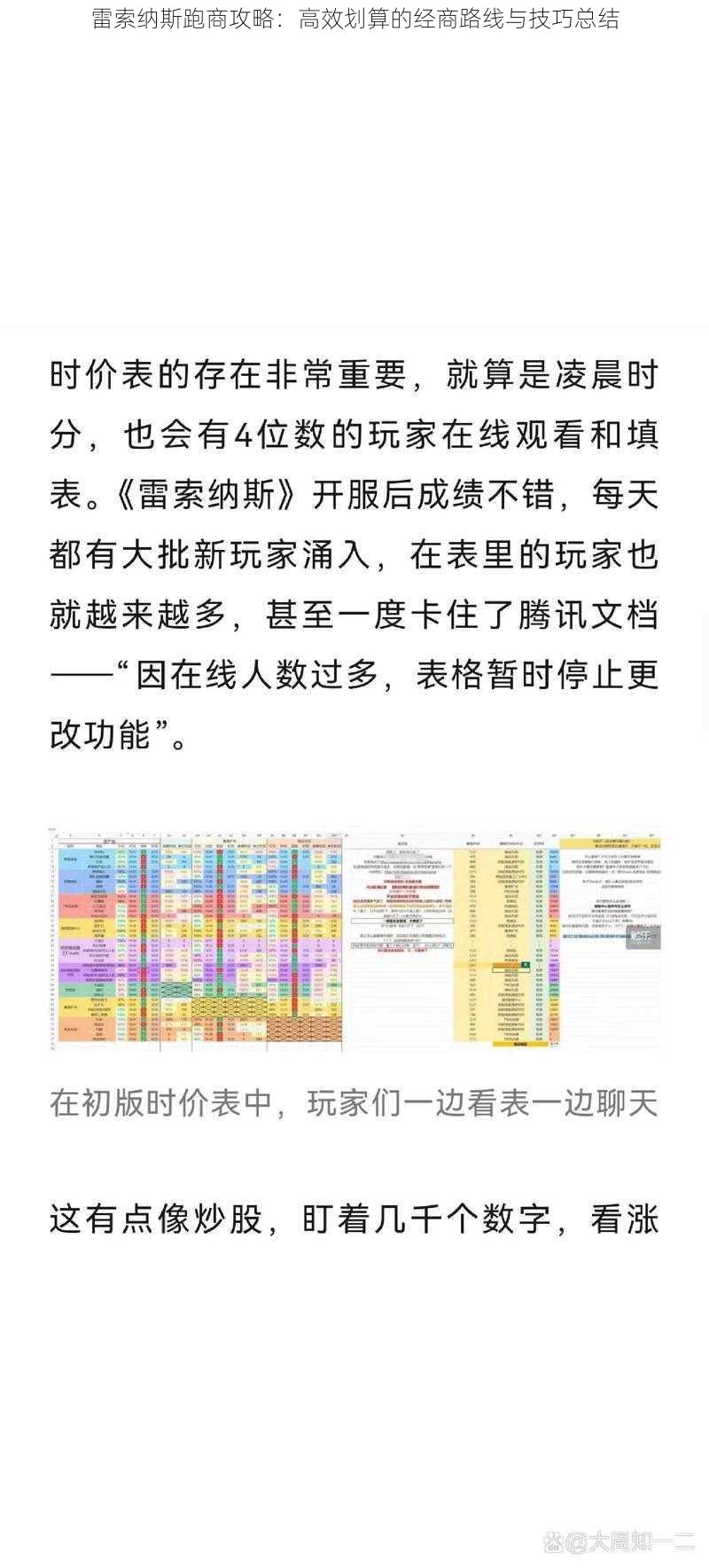 雷索纳斯跑商攻略：高效划算的经商路线与技巧总结