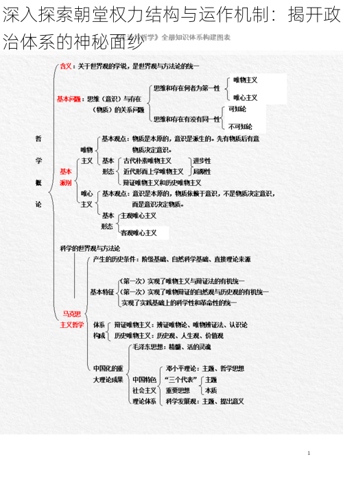 深入探索朝堂权力结构与运作机制：揭开政治体系的神秘面纱