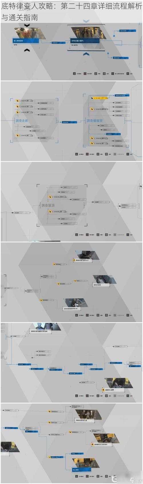 底特律变人攻略：第二十四章详细流程解析与通关指南