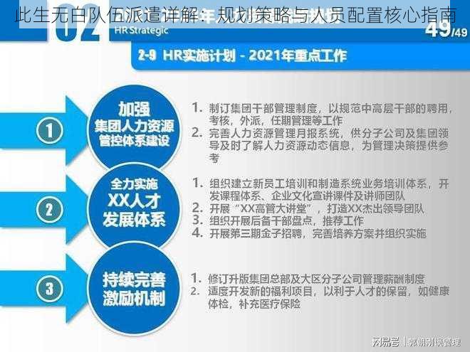 此生无白队伍派遣详解：规划策略与人员配置核心指南