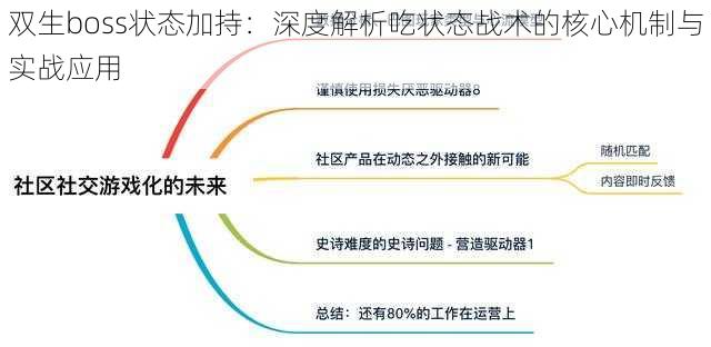 双生boss状态加持：深度解析吃状态战术的核心机制与实战应用