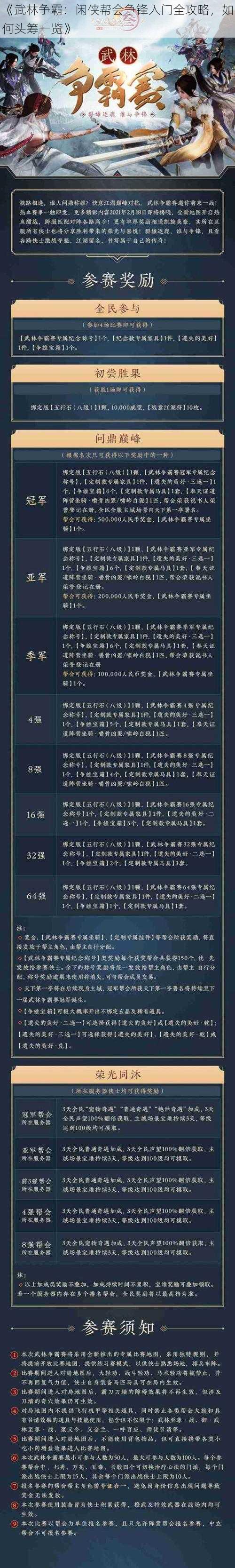 《武林争霸：闲侠帮会争锋入门全攻略，如何头筹一览》