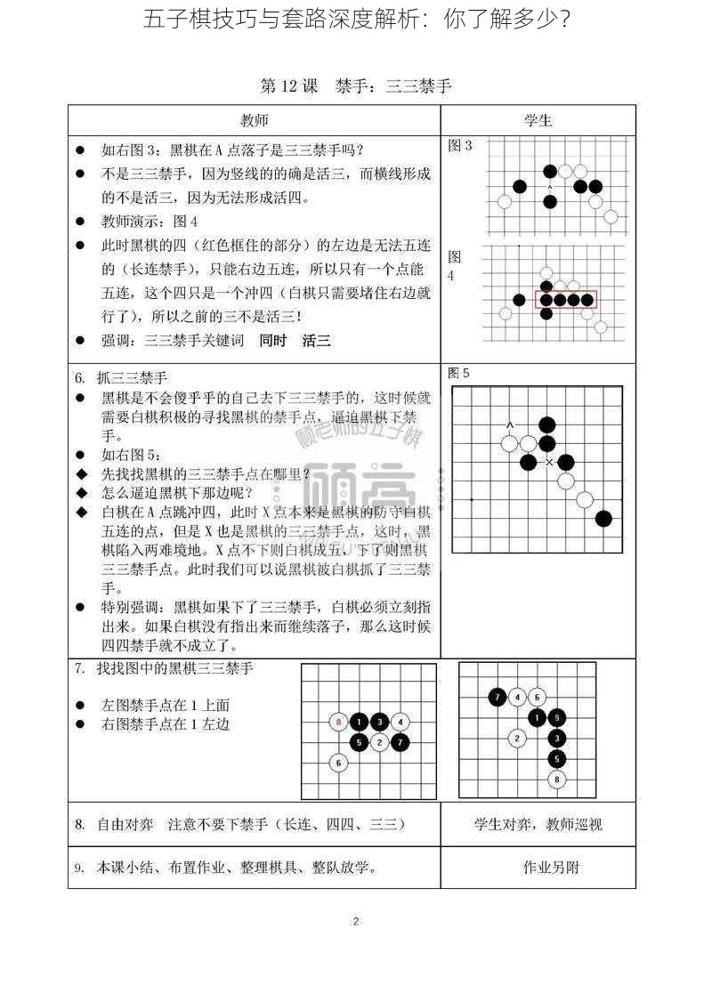 五子棋技巧与套路深度解析：你了解多少？