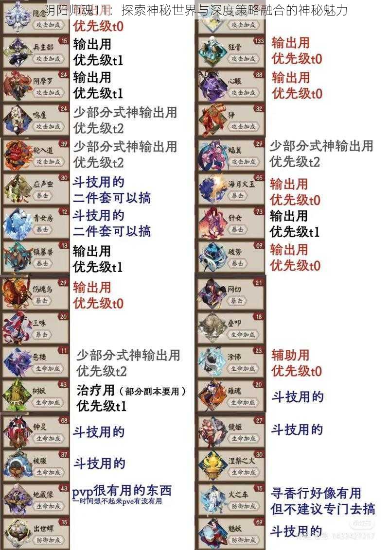 阴阳师魂11：探索神秘世界与深度策略融合的神秘魅力