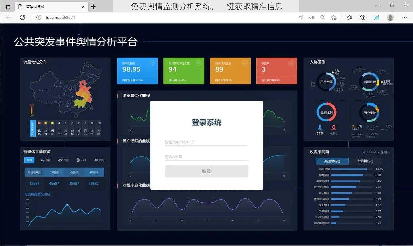 免费舆情监测分析系统，一键获取精准信息