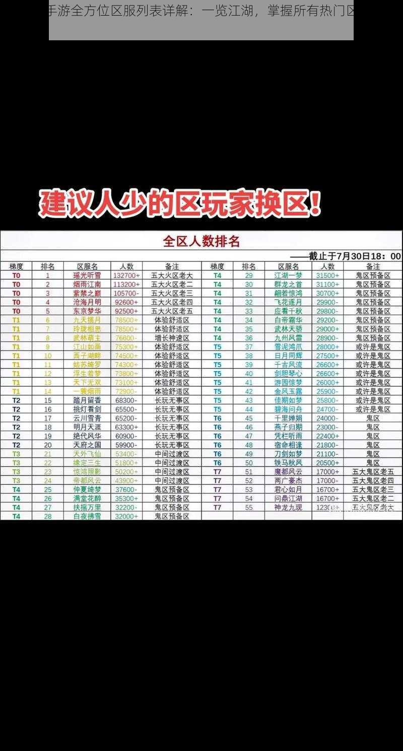 逆水寒手游全方位区服列表详解：一览江湖，掌握所有热门区服名称全攻略