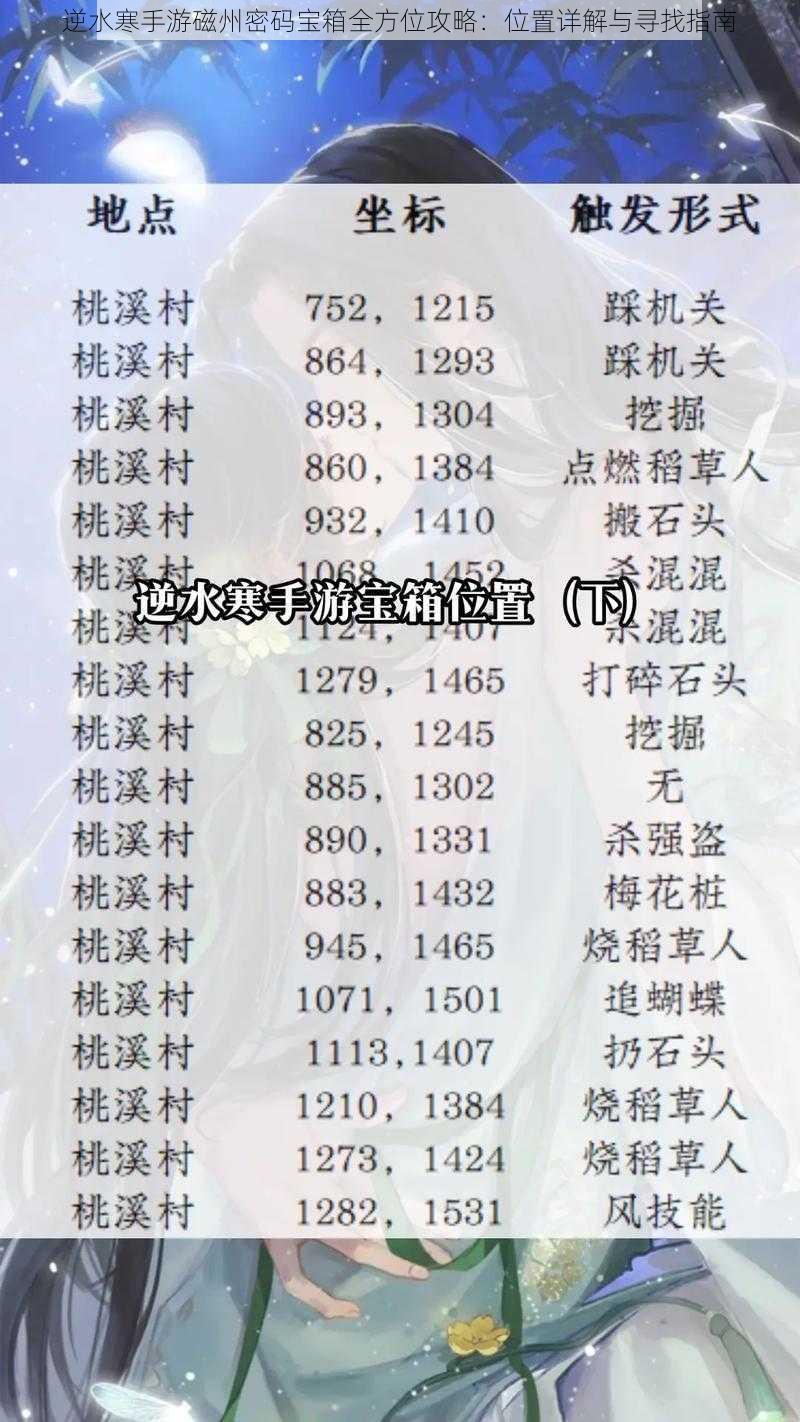 逆水寒手游磁州密码宝箱全方位攻略：位置详解与寻找指南