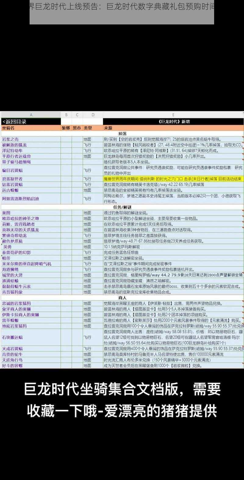 魔兽世界巨龙时代上线预告：巨龙时代数字典藏礼包预购时间及价格一览