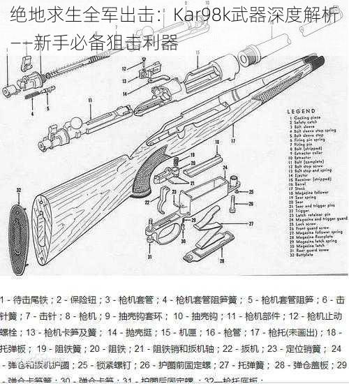 绝地求生全军出击：Kar98k武器深度解析——新手必备狙击利器