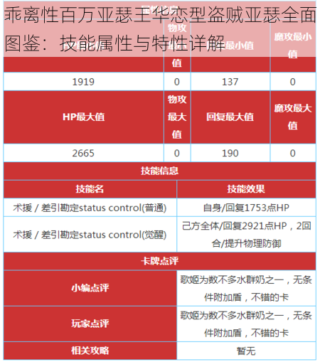 乖离性百万亚瑟王华恋型盗贼亚瑟全面图鉴：技能属性与特性详解