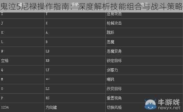 鬼泣5尼禄操作指南：深度解析技能组合与战斗策略