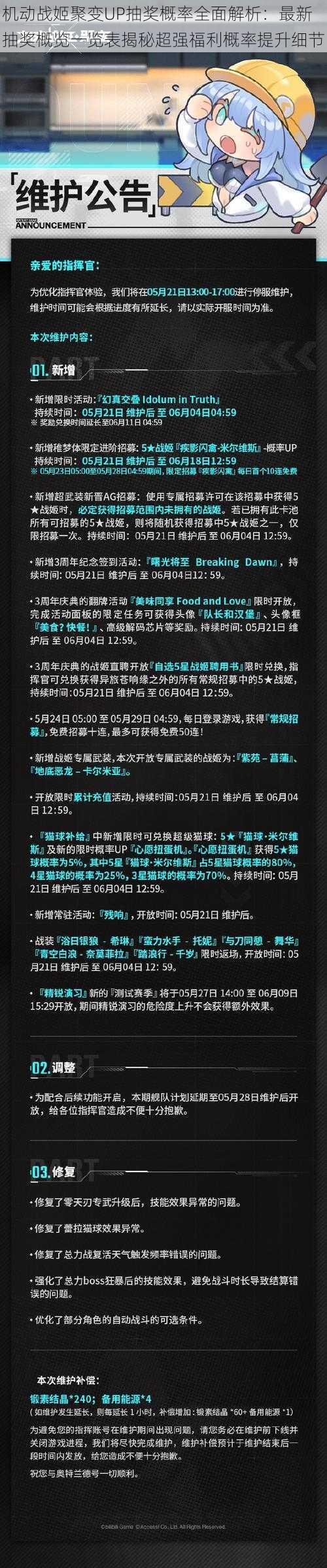 机动战姬聚变UP抽奖概率全面解析：最新抽奖概览一览表揭秘超强福利概率提升细节