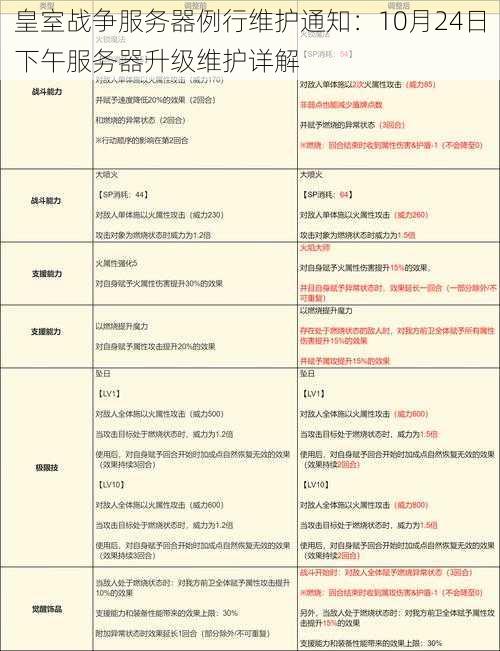 皇室战争服务器例行维护通知：10月24日下午服务器升级维护详解