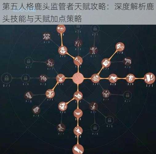 第五人格鹿头监管者天赋攻略：深度解析鹿头技能与天赋加点策略