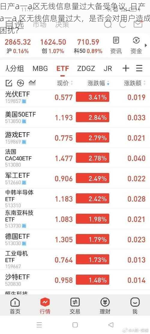 日产a一a区无线信息量过大备受争议_日产 a一a 区无线信息量过大，是否会对用户造成困扰？