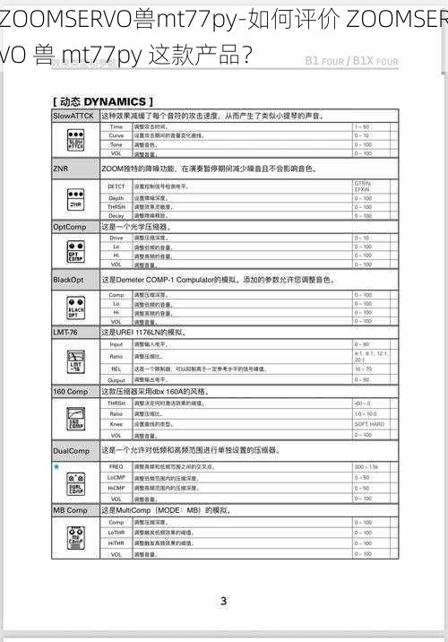 ZOOMSERVO兽mt77py-如何评价 ZOOMSERVO 兽 mt77py 这款产品？