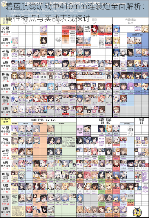 碧蓝航线游戏中410mm连装炮全面解析：属性特点与实战表现探讨