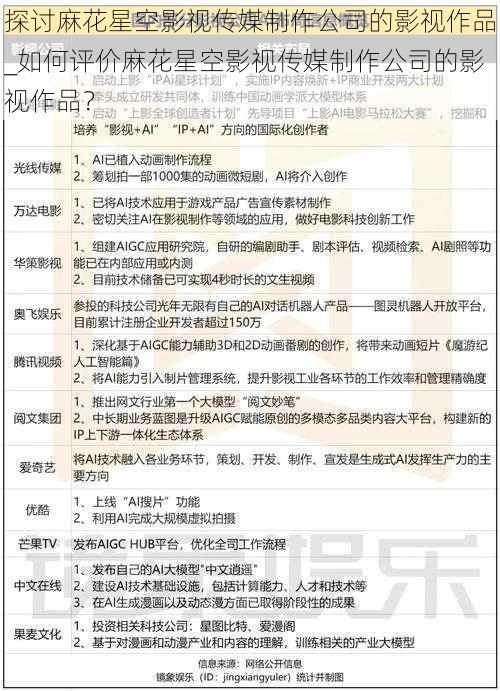 探讨麻花星空影视传媒制作公司的影视作品_如何评价麻花星空影视传媒制作公司的影视作品？