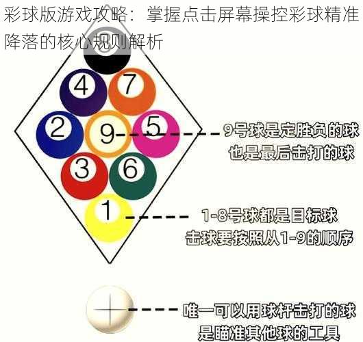 彩球版游戏攻略：掌握点击屏幕操控彩球精准降落的核心规则解析