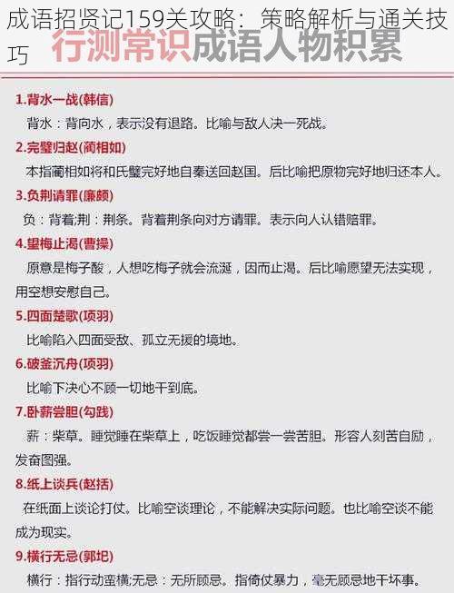 成语招贤记159关攻略：策略解析与通关技巧